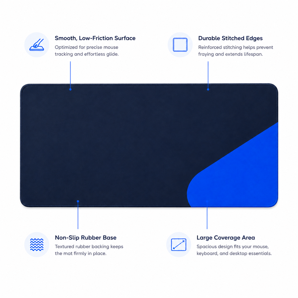 Large Desk Mat