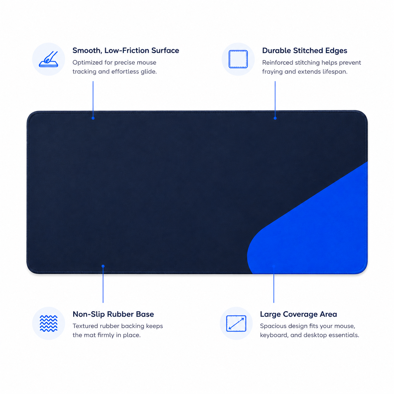 Large Desk Mat
