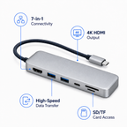 USB-C Multiport Hub